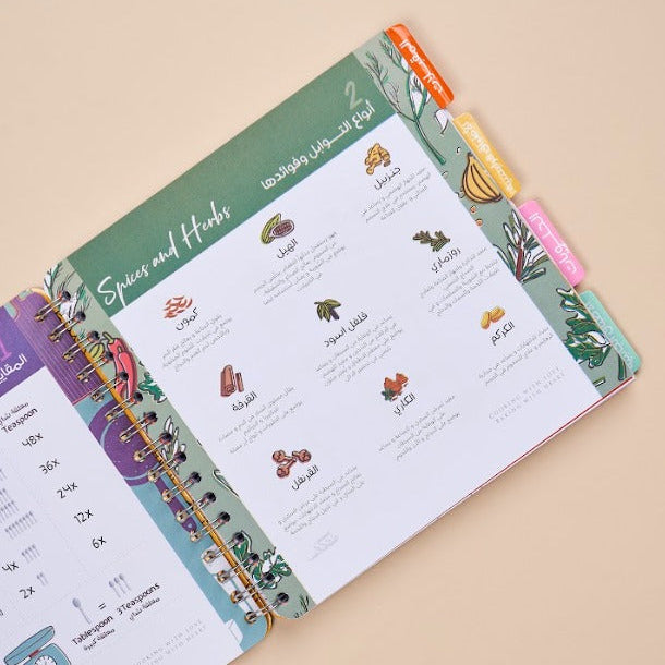 Look & Cook Recipe